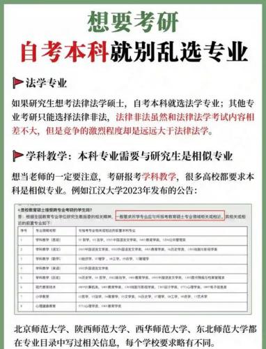 蒙城县自考专业有哪些(自考可以考哪些专业)