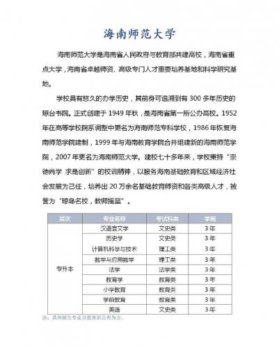 琼海市成考院校有哪些名单(海南函授本科选择哪家学校比较好呢)