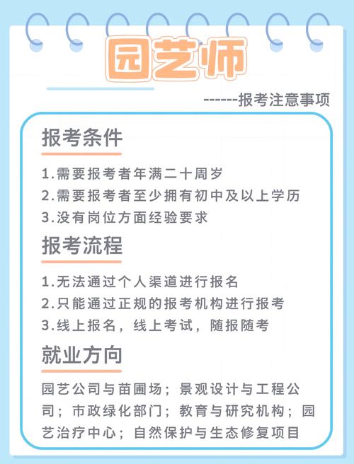 园林专业自考考哪些(园林本科自考,科目园林工程考什么)