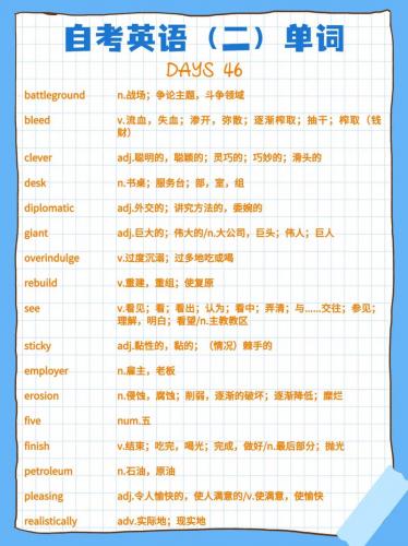 自考本科英语专业多少个词汇量(自考本科英语（二）难吗)