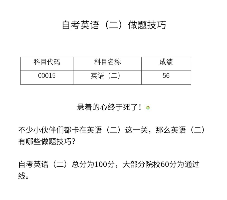自考英语专业题难吗多少分(自考大专英语专业很难吗)