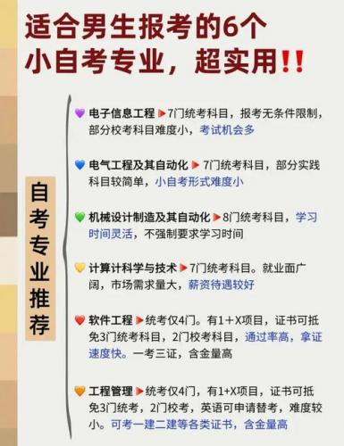 自考哪些专业以后月薪上万(男生自考什么专业衣食无忧)