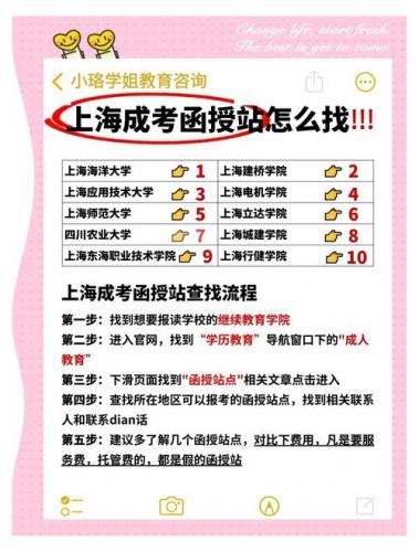 崇明区成考院校在哪里读(上海函授站有哪些)