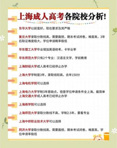 成考报什么学校容易通过审核(上海成人本科哪些院校比较好考)