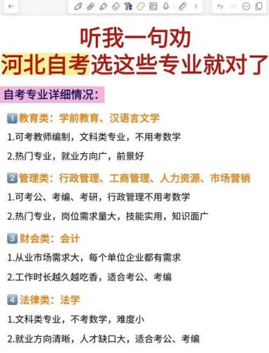 河北自考护理专业有哪些(2021年自考河北有哪些大学及相对专业)