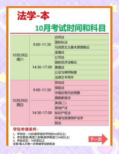 律师报考什么自考专业(自考法学需要考哪些专业)