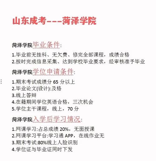 成考菏泽学院多少分能上(2019年菏泽学院录取分数线)