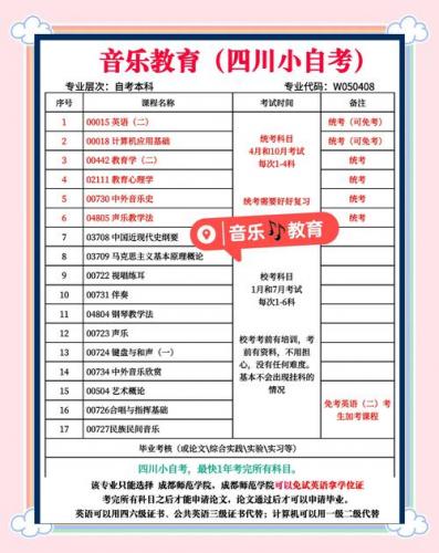自考本科音乐学专业有哪些(河南大学自考本科音乐教育都有啥)