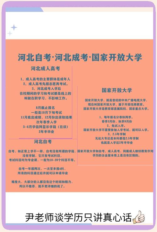 河北省自考考哪些专业选择(河北自考本科专业有哪些)