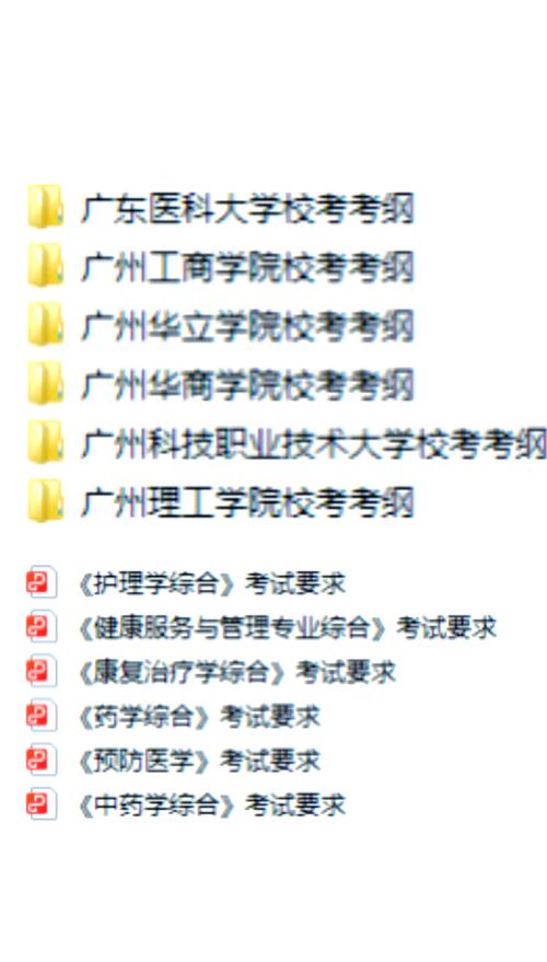 自考本考什么药学专业(自考本药学考哪几科)