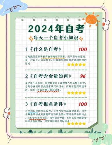 怎么自考到本科专业上大学(专科自考本科的流程)
