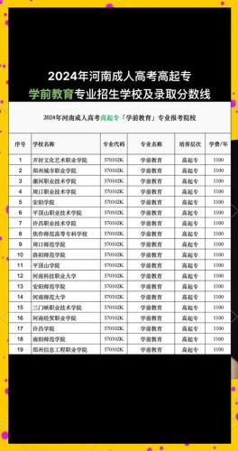 哪些学校可以报名成考(成人高考可以考哪些学校)