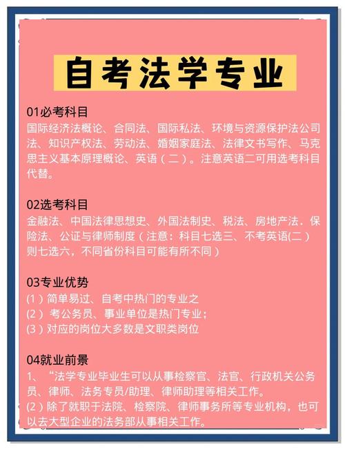 自考法学的大佬有哪些专业(北京自考法律专业有哪些)