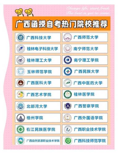 成考什么学校都一样吧(函授选哪个学校都一样吗)