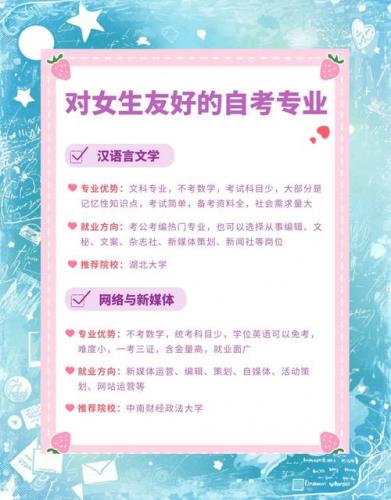 想自考女的学什么专业好(女生自考本科学什么专业比较好)